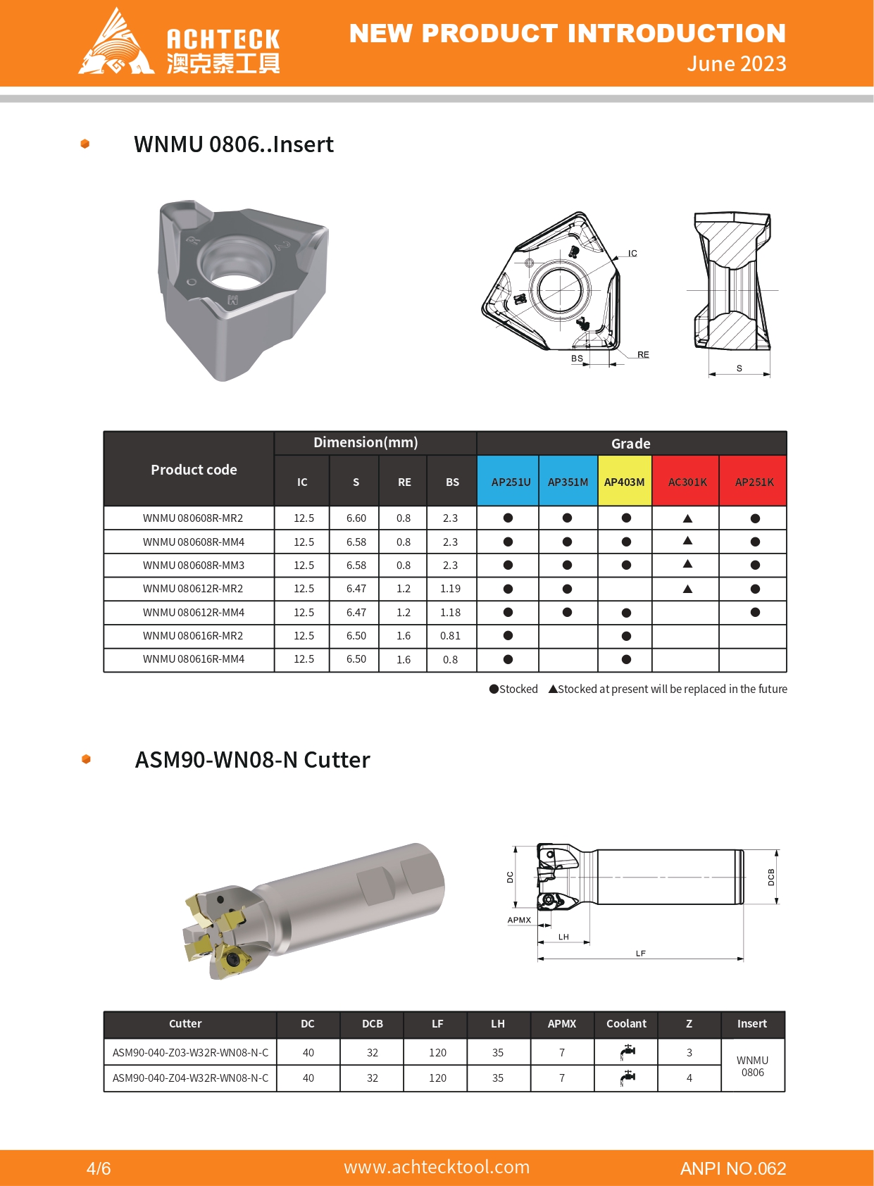 Newly added WN 08 inserts (Pressed) Shoulder milling cutter